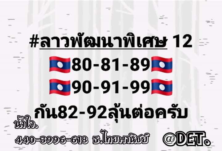 แนวทางหวยลาว 12/8/65 ชุดที่ 15