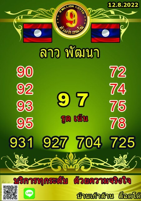 แนวทางหวยลาว 12/8/65 ชุดที่ 17