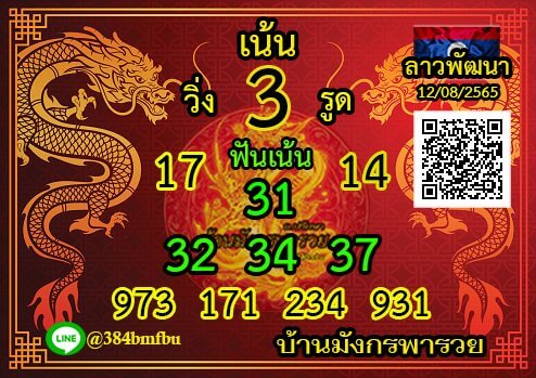 แนวทางหวยลาว 12/8/65 ชุดที่ 20