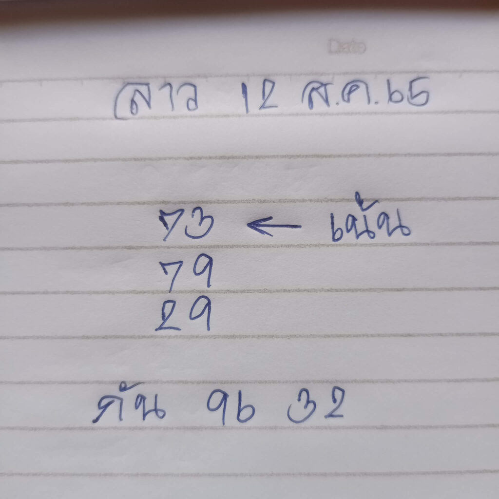 แนวทางหวยลาว 12/8/65 ชุดที่ 3