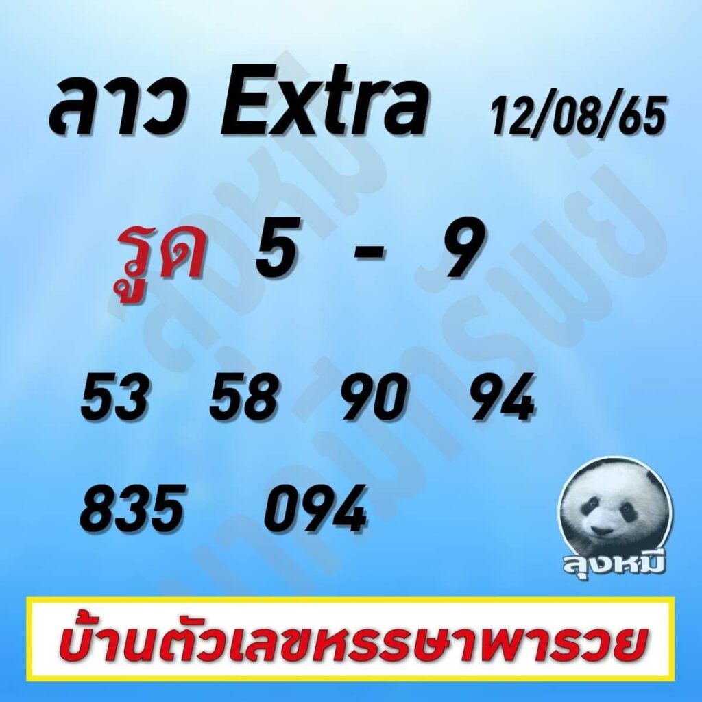 แนวทางหวยลาว 12/8/65 ชุดที่ 4