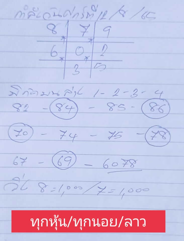 แนวทางหวยลาว 12/8/65 ชุดที่ 5