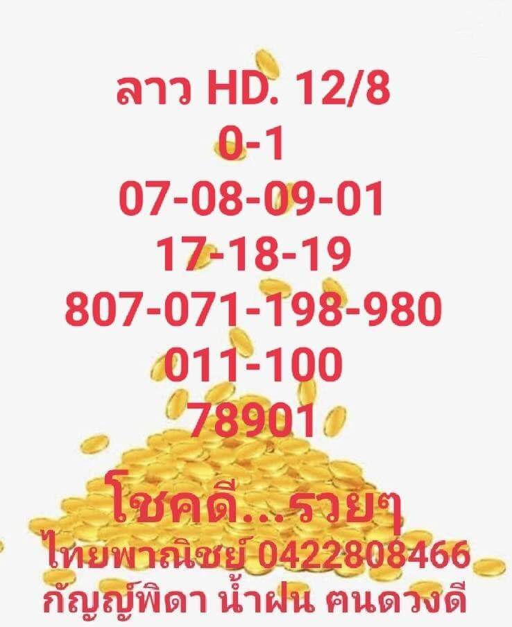 แนวทางหวยลาว 12/8/65 ชุดที่ 6