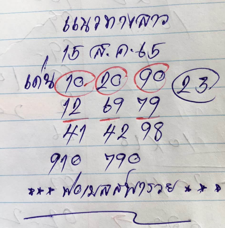 แนวทางหวยลาว 15/8/65 ชุดที่ 7