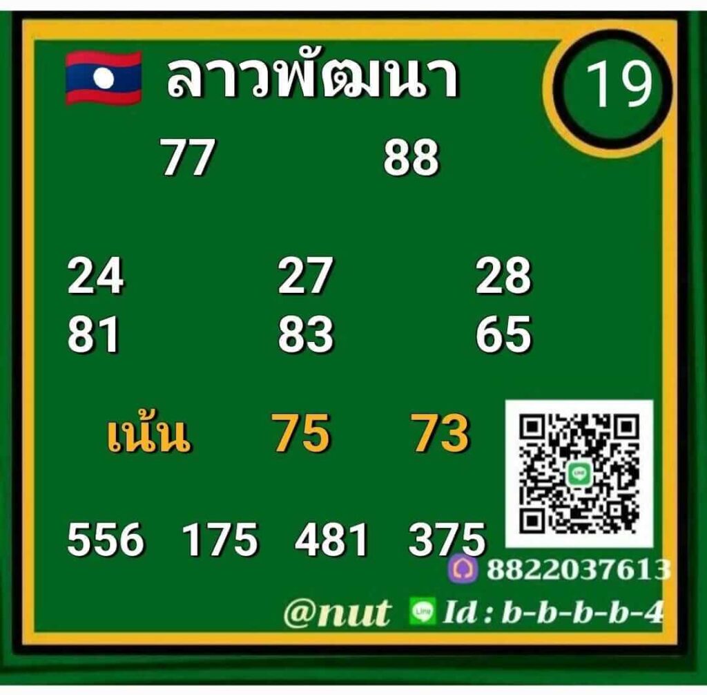 แนวทางหวยลาว 19/8/65 ชุดที่ 19