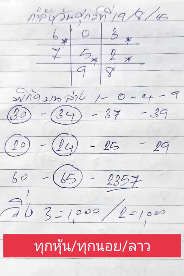 แนวทางหวยลาว 19/8/65 ชุดที่ 7