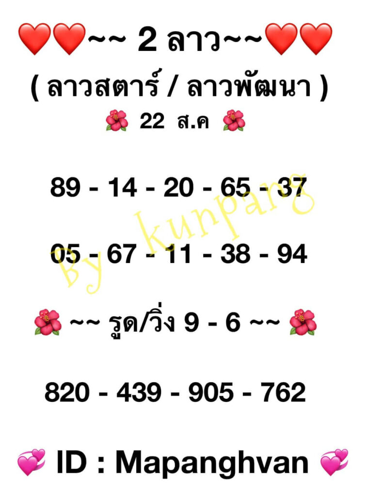 แนวทางหวยลาว 22/8/65 ชุดที่ 19