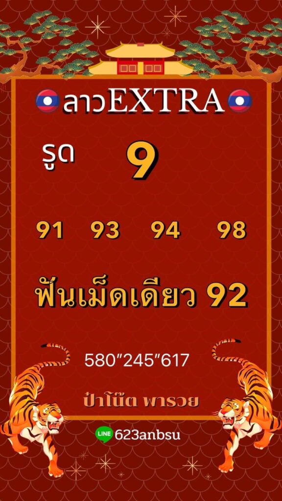 แนวทางหวยลาว 22/8/65 ชุดที่ 20