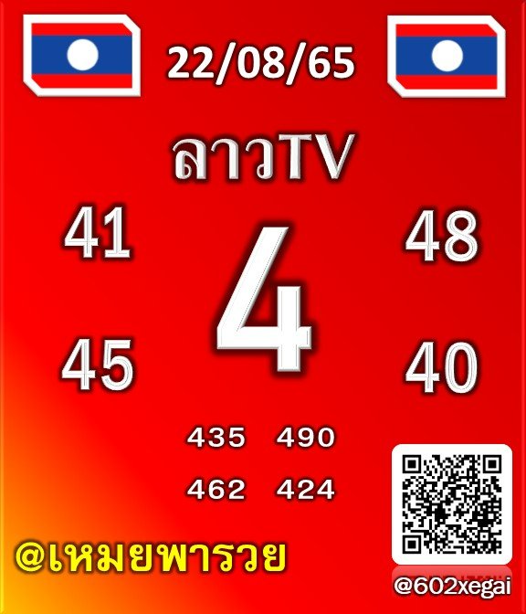 แนวทางหวยลาว 22/8/65 ชุดที่ 9