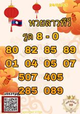 แนวทางหวยลาว 24/8/65 ชุดที่ 14