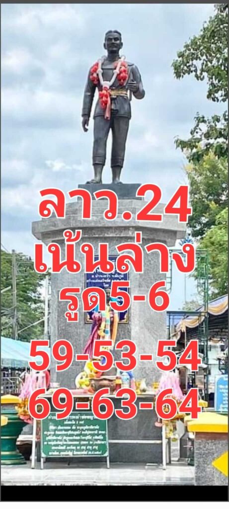 แนวทางหวยลาว 24/8/65 ชุดที่ 2