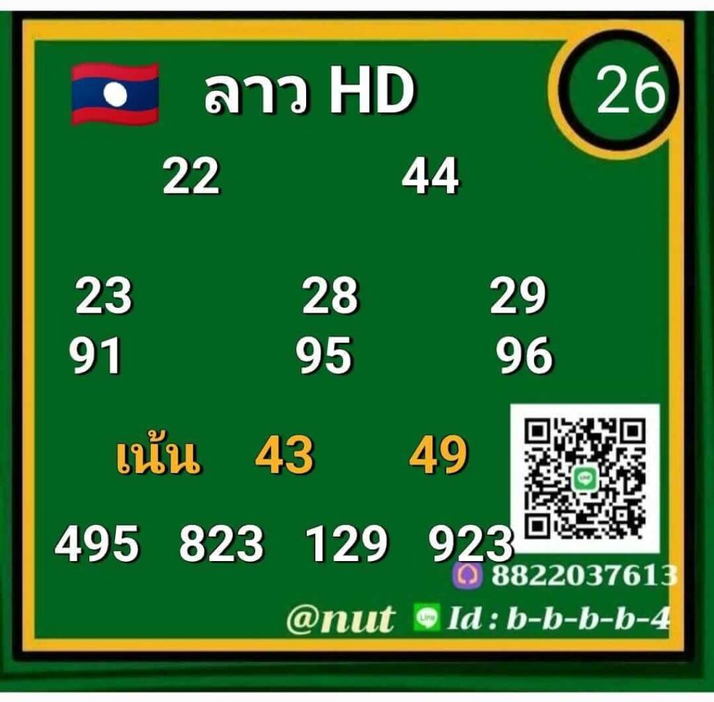 แนวทางหวยลาว 26/8/65 ชุดที่ 1