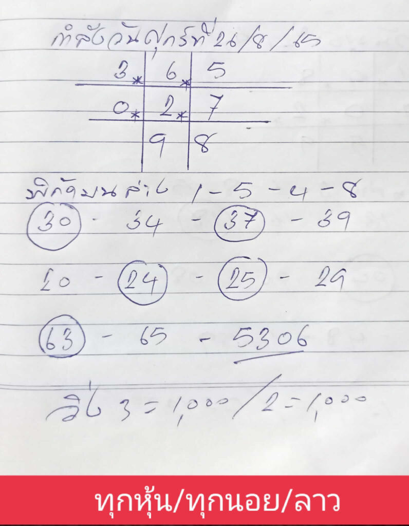 แนวทางหวยลาว 26/8/65 ชุดที่ 17