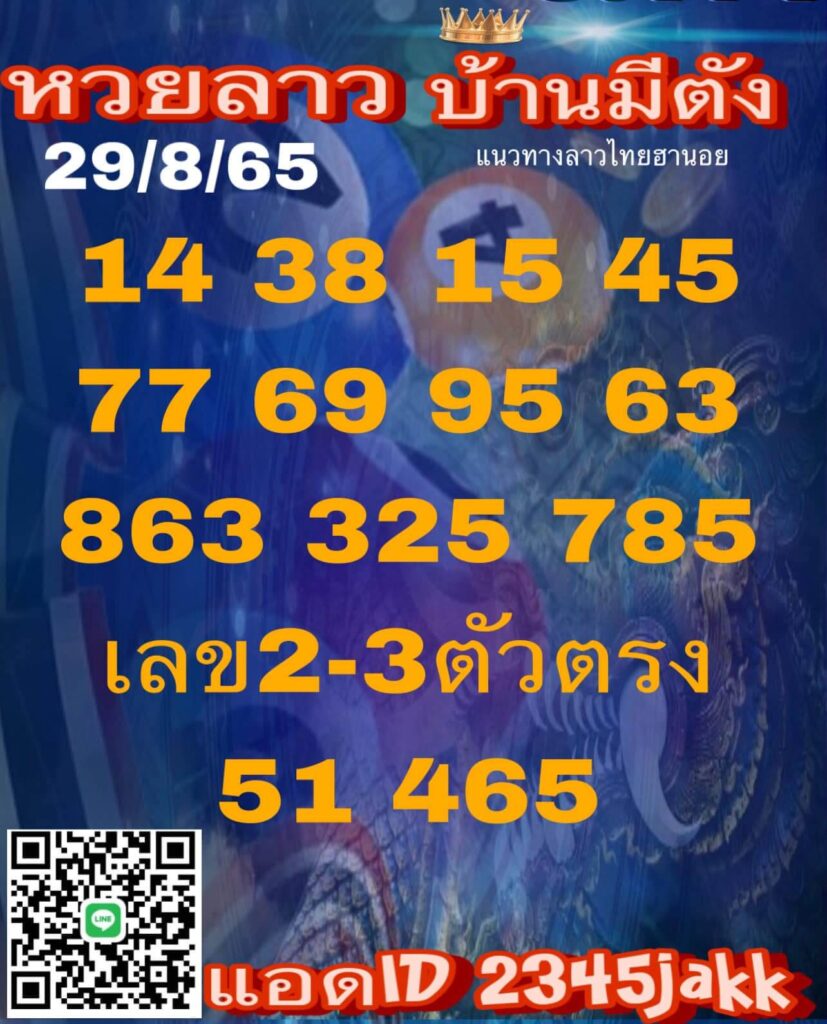 แนวทางหวยลาว 29/8/65 ชุดที่ 1