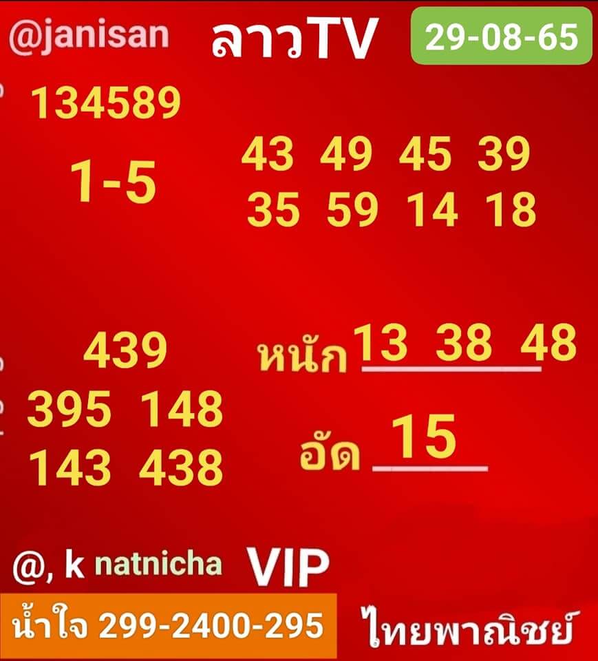 แนวทางหวยลาว 29/8/65 ชุดที่ 4