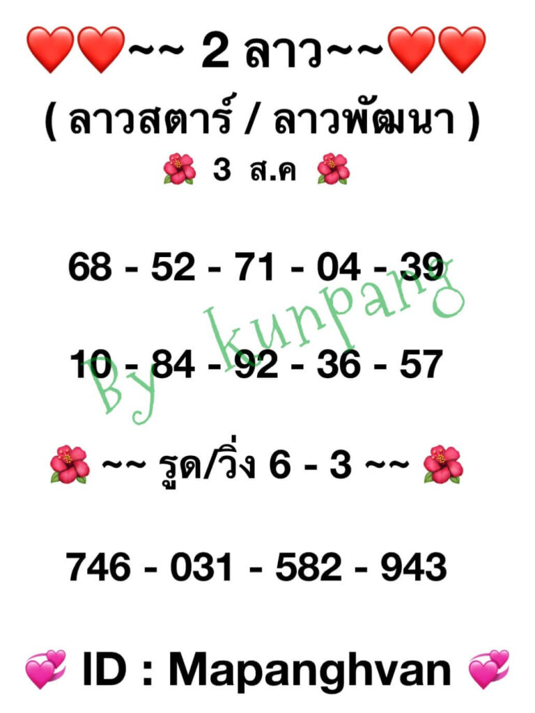 แนวทางหวยลาว 3/8/65 ชุดที่ 11