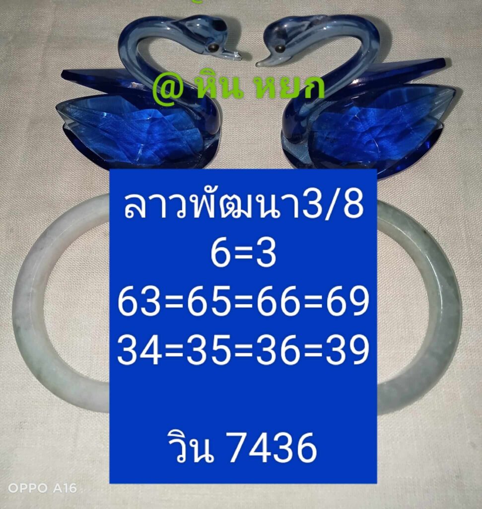 แนวทางหวยลาว 3/8/65 ชุดที่ 17