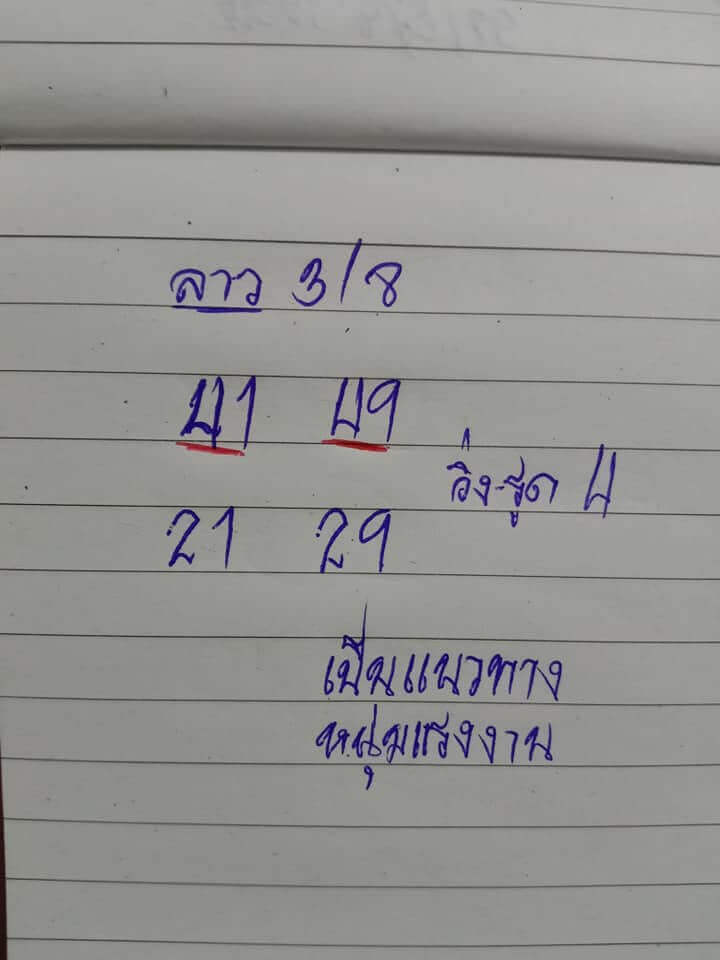 แนวทางหวยลาว 3/8/65 ชุดที่ 2