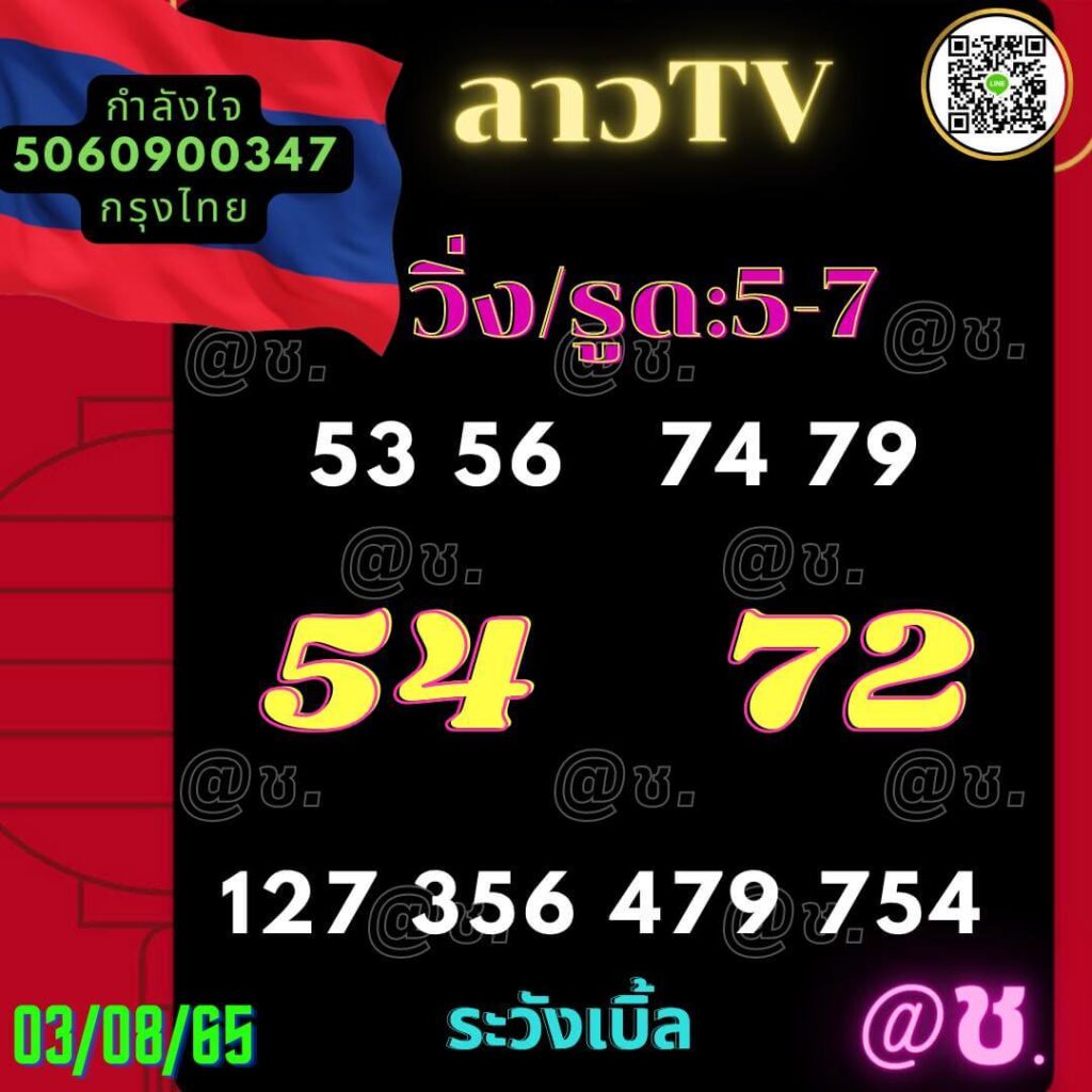 แนวทางหวยลาว 3/8/65 ชุดที่ 20