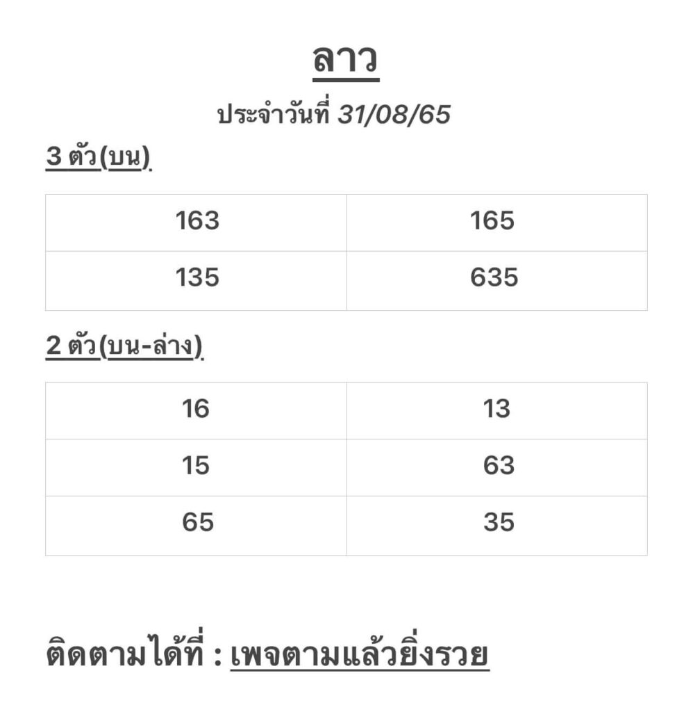 แนวทางหวยลาว 31/8/65 ชุดที่ 2