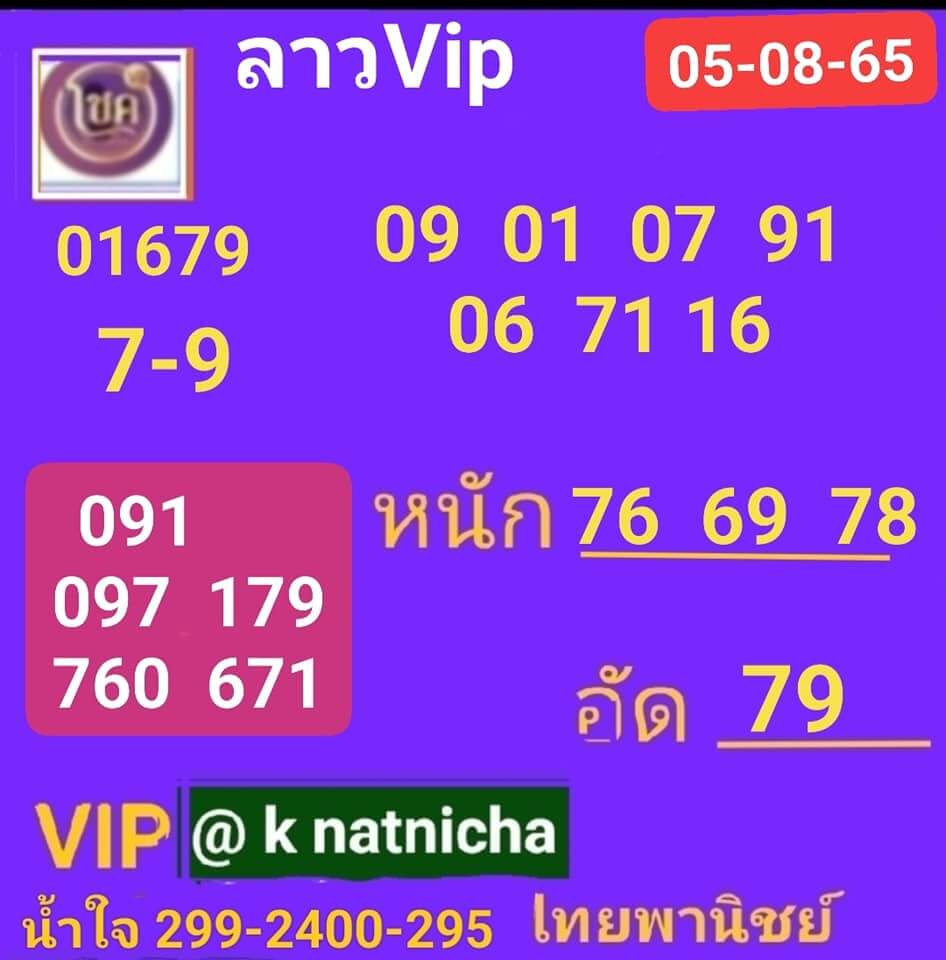 แนวทางหวยลาว 5/8/65 ชุดที่ 2