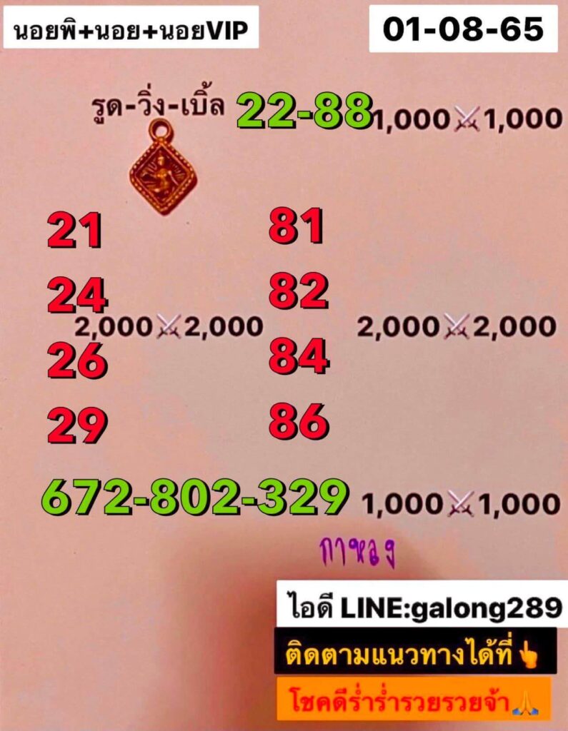 แนวทางหวยฮานอย 1/8/65 ชุดที่ 14