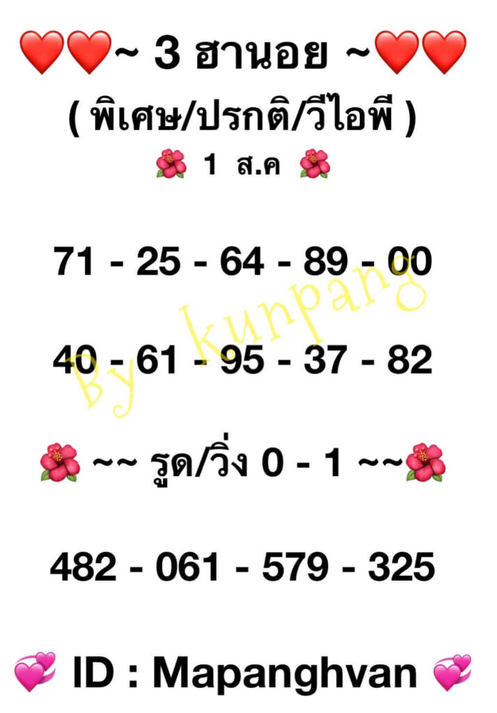 แนวทางหวยฮานอย 1/8/65 ชุดที่ 4