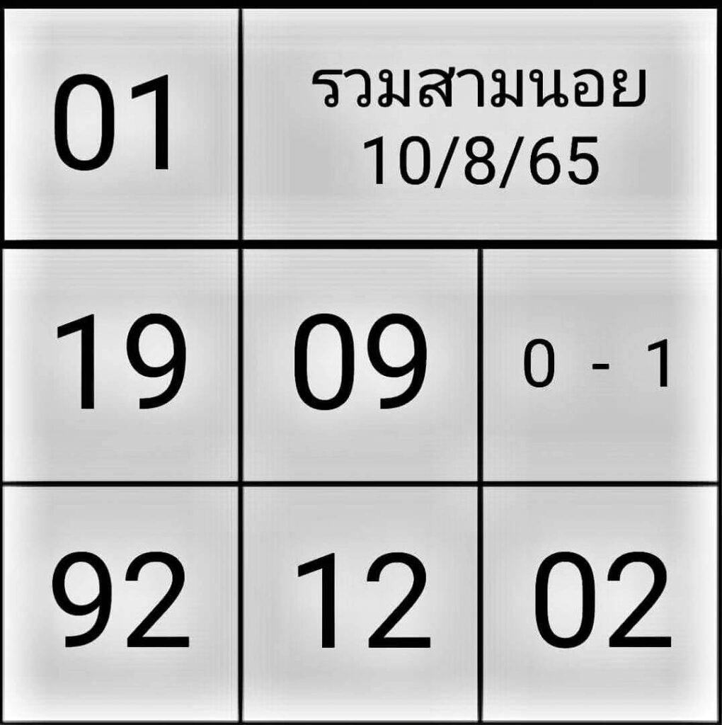 แนวทางหวยฮานอย 10/8/65 ชุดที่ 12