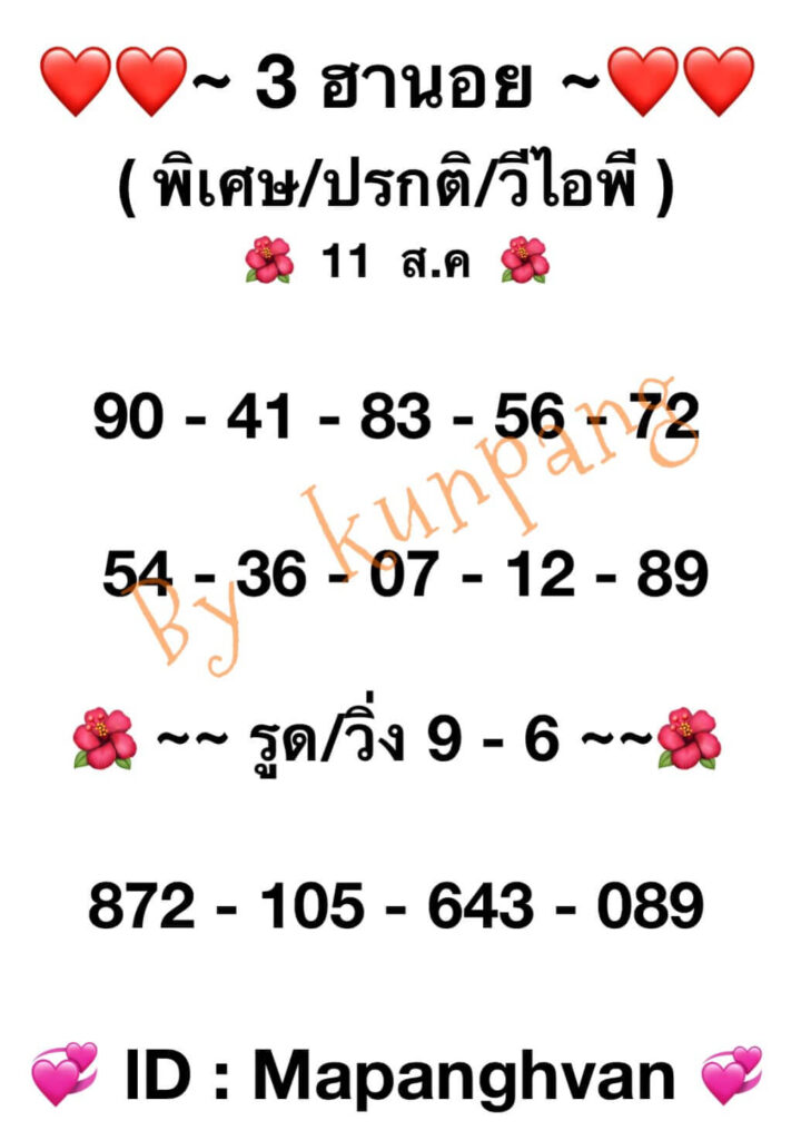 แนวทางหวยฮานอย 11/8/65 ชุดที่ 1