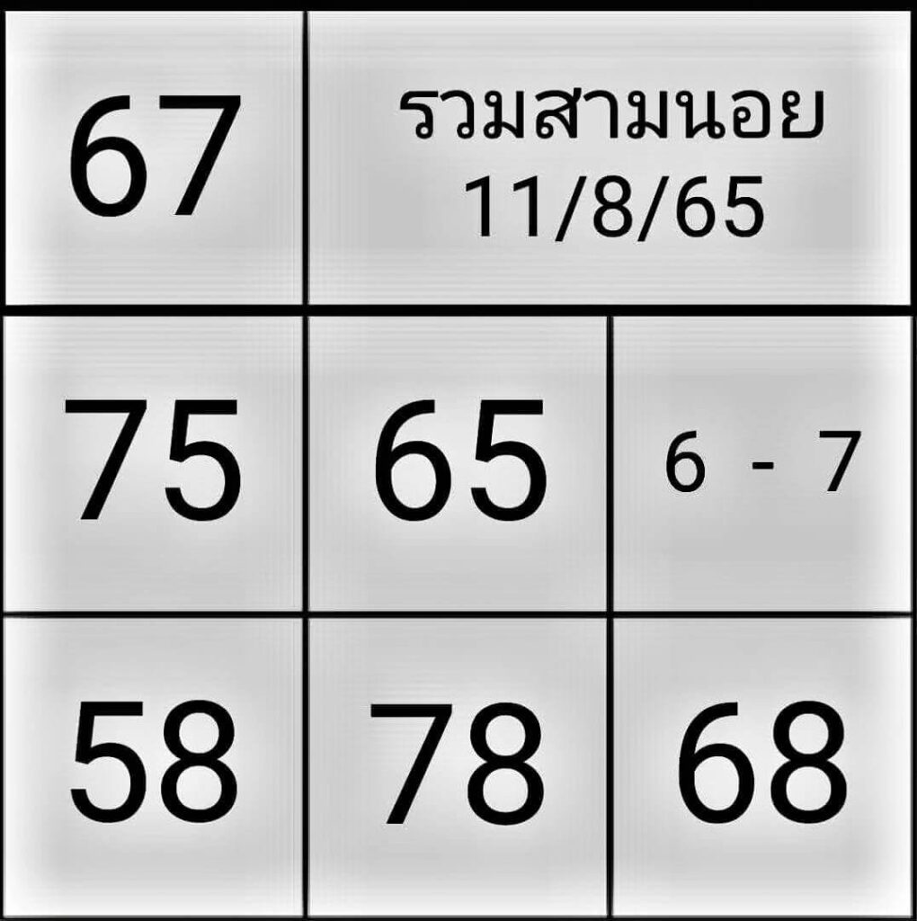 แนวทางหวยฮานอย 11/8/65 ชุดที่ 8