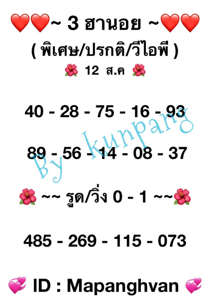 แนวทางหวยฮานอย 12/8/65 ชุดที่ 1