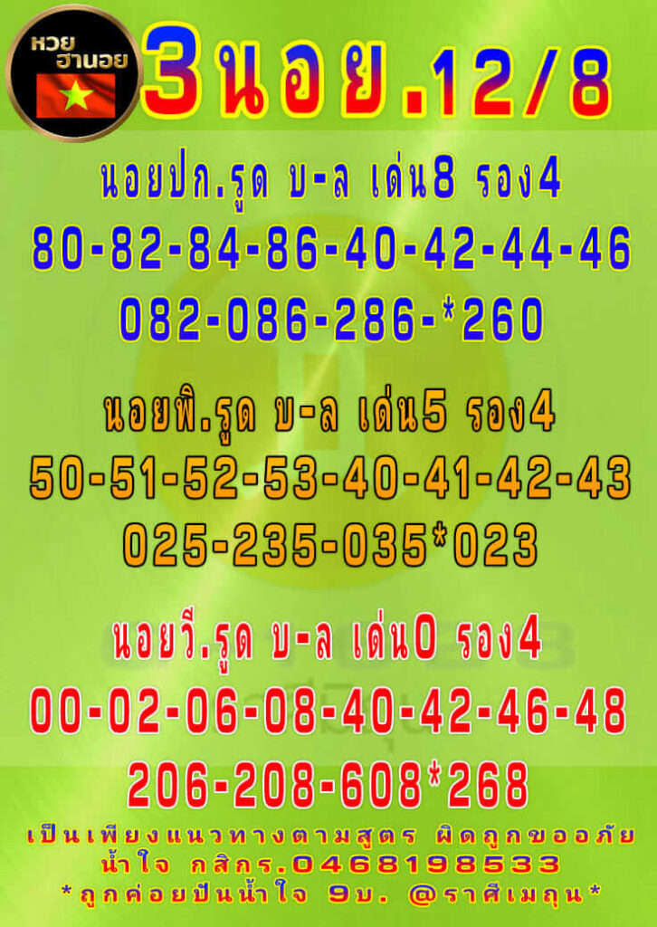 แนวทางหวยฮานอย 12/8/65 ชุดที่ 11