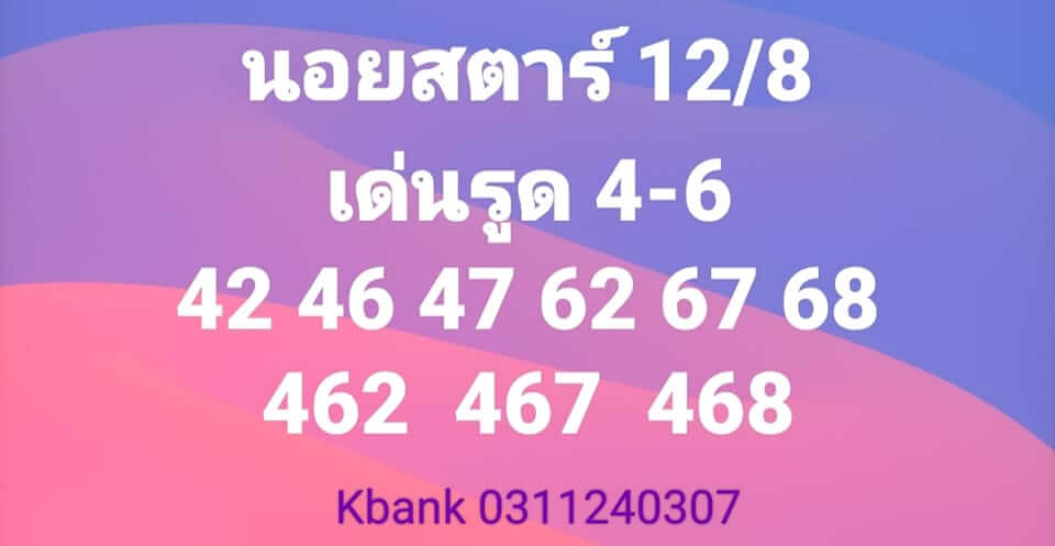 แนวทางหวยฮานอย 12/8/65 ชุดที่ 15