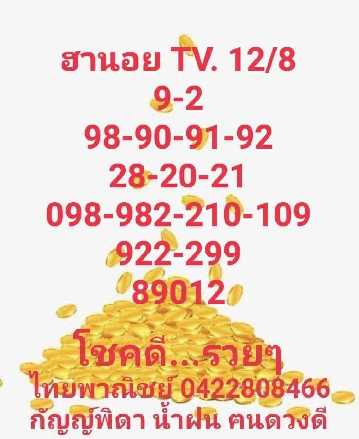 แนวทางหวยฮานอย 12/8/65 ชุดที่ 6