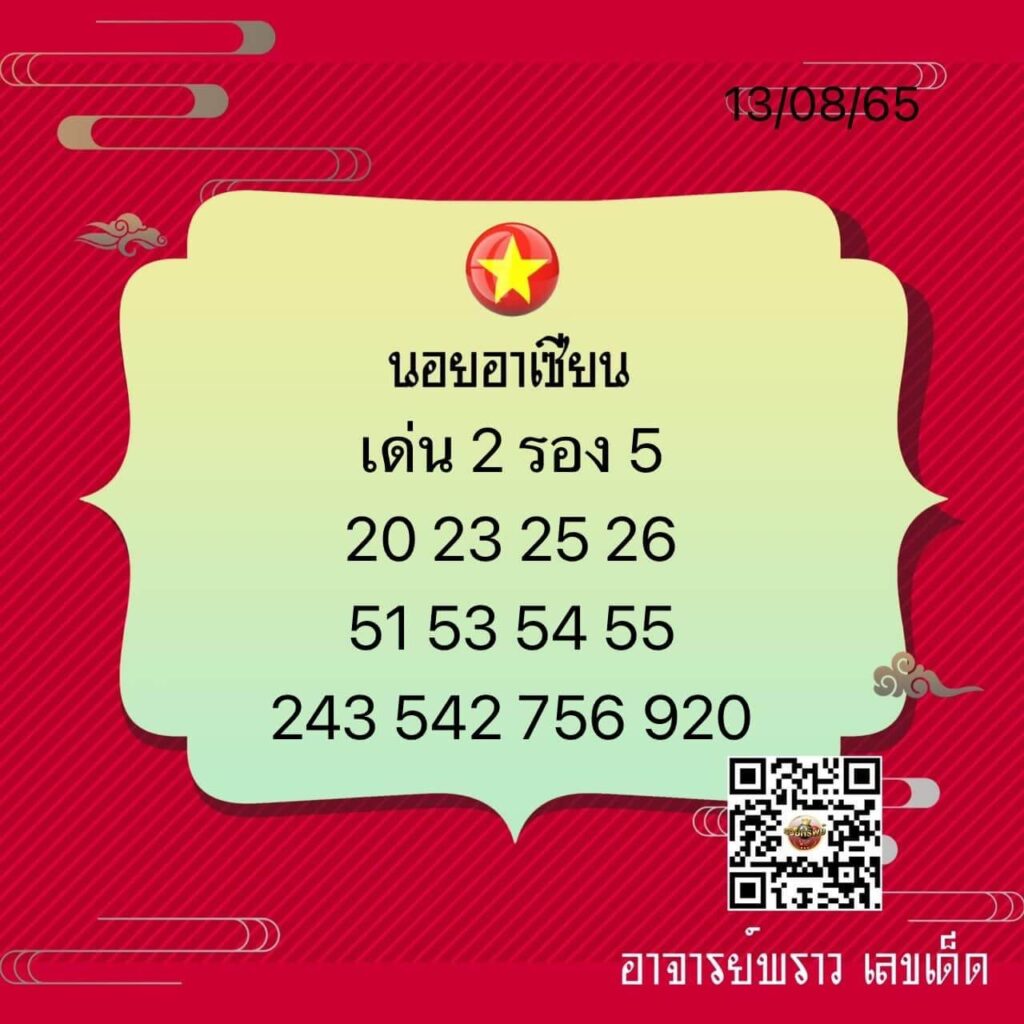 แนวทางหวยฮานอย 13/8/65 ชุดที่ 13