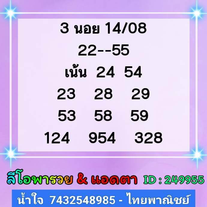 แนวทางหวยฮานอย 14/8/65 ชุดที่ 7