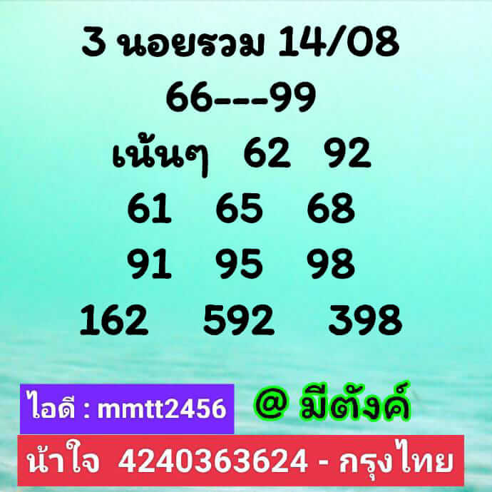 แนวทางหวยฮานอย 14/8/65 ชุดที่ 8