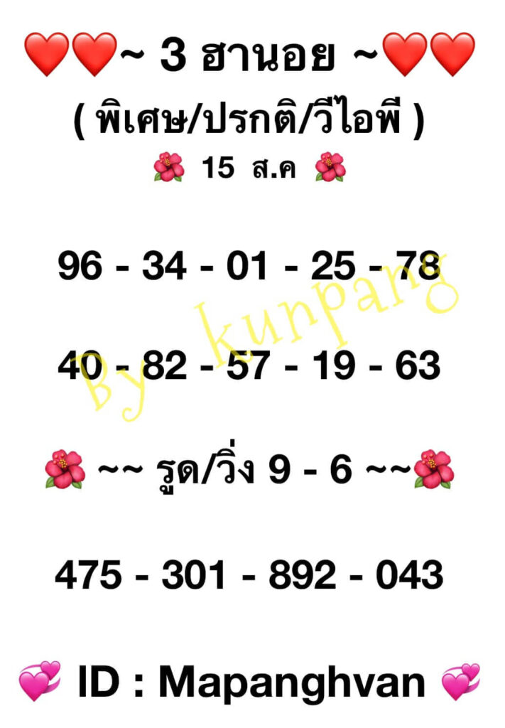 แนวทางหวยฮานอย 15/8/65 ชุดที่ 3