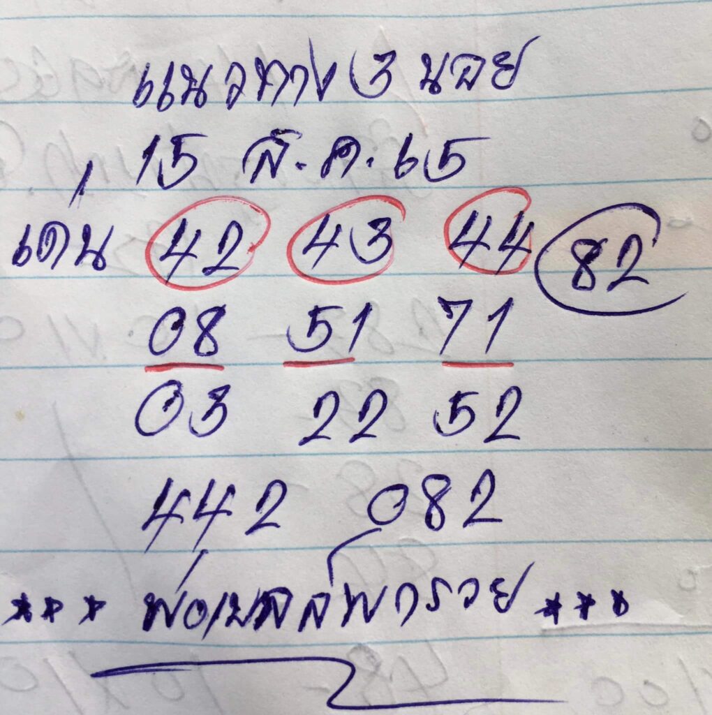 แนวทางหวยฮานอย 15/8/65 ชุดที่ 4