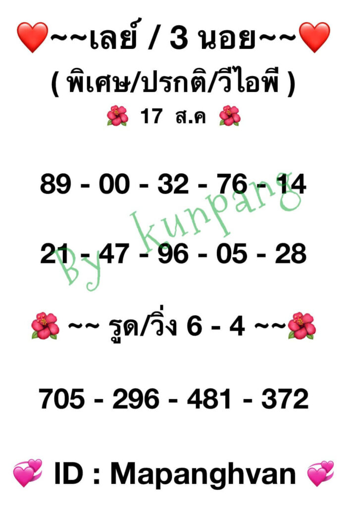 แนวทางหวยฮานอย 17/8/65 ชุดที่ 1