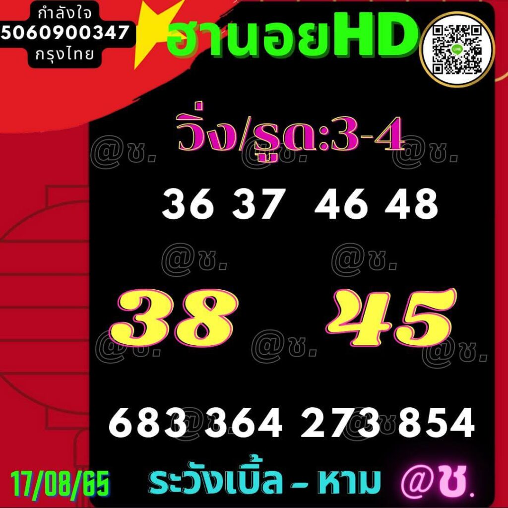 แนวทางหวยฮานอย 17/8/65 ชุดที่ 10