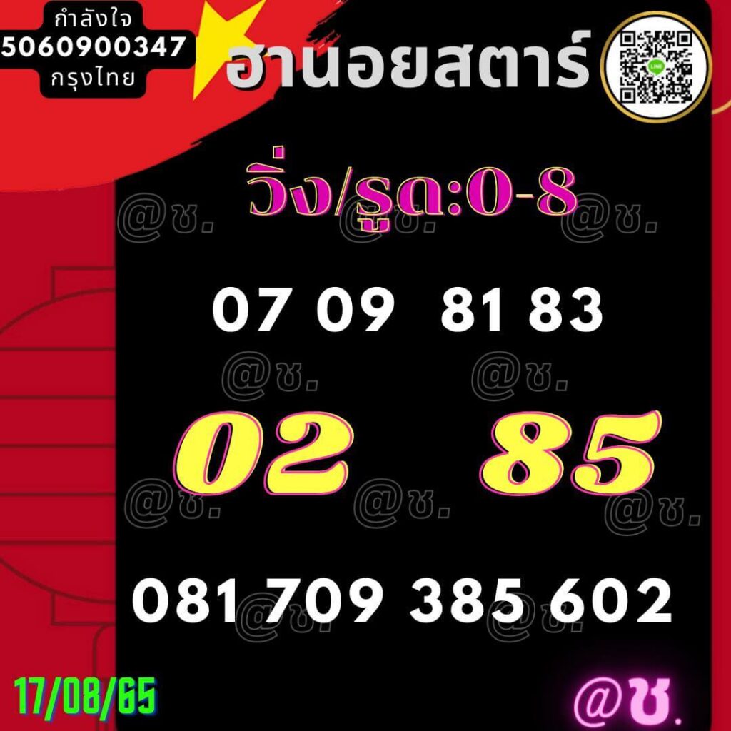 แนวทางหวยฮานอย 17/8/65 ชุดที่ 9