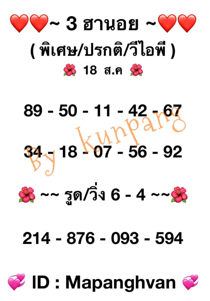 แนวทางหวยฮานอย 18/8/65 ชุดที่ 1