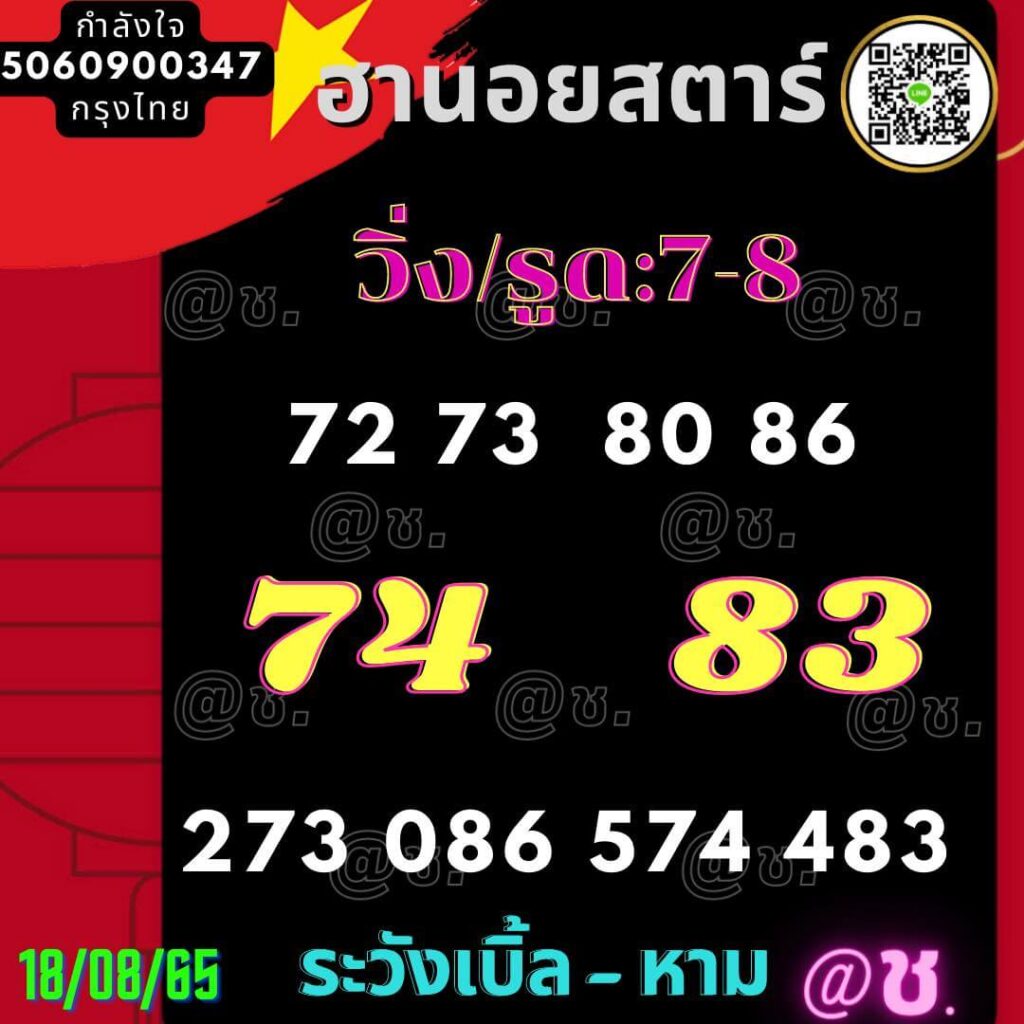 แนวทางหวยฮานอย 18/8/65 ชุดที่ 13