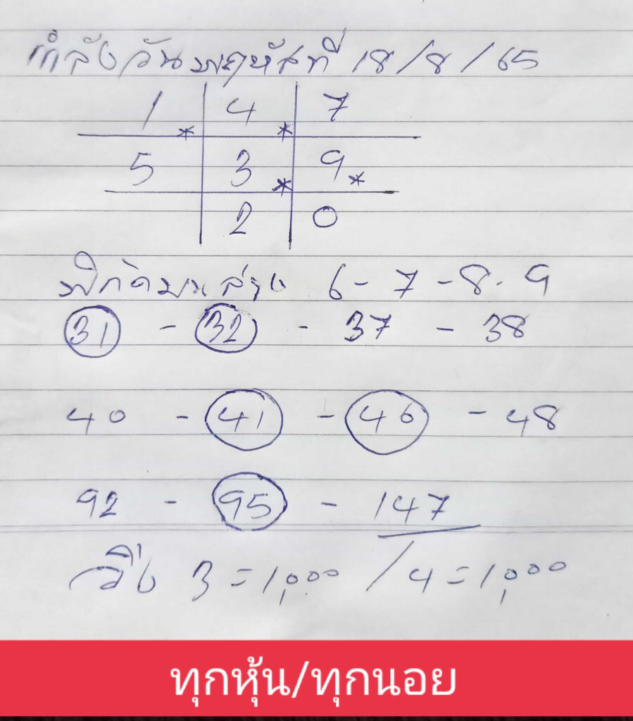 แนวทางหวยฮานอย 18/8/65 ชุดที่ 15