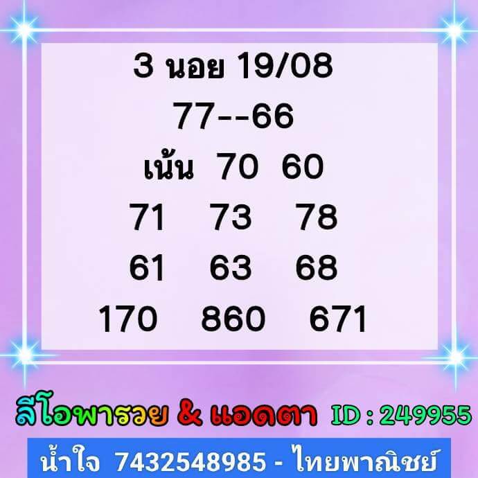 แนวทางหวยฮานอย 19/8/65 ชุดที่ 13