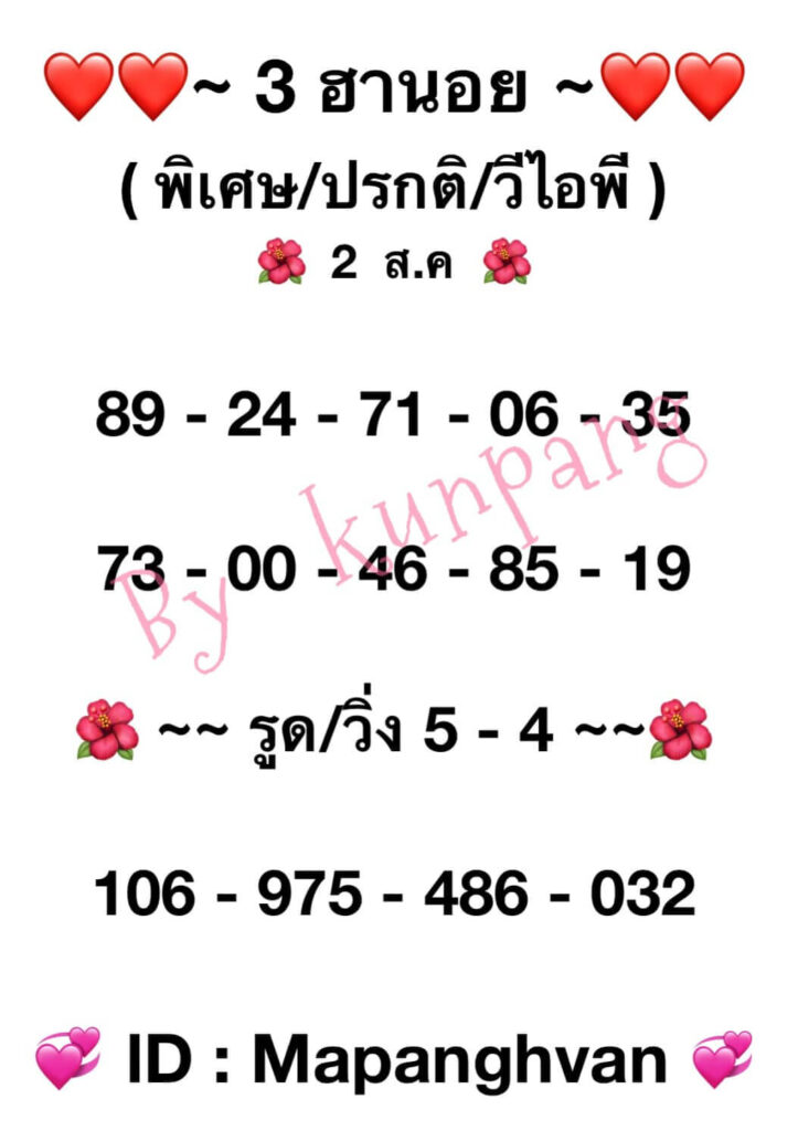 แนวทางหวยฮานอย 2/8/65 ชุดที่ 1