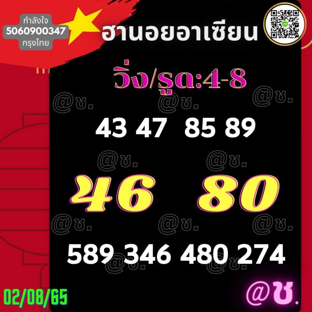 แนวทางหวยฮานอย 2/8/65 ชุดที่ 2