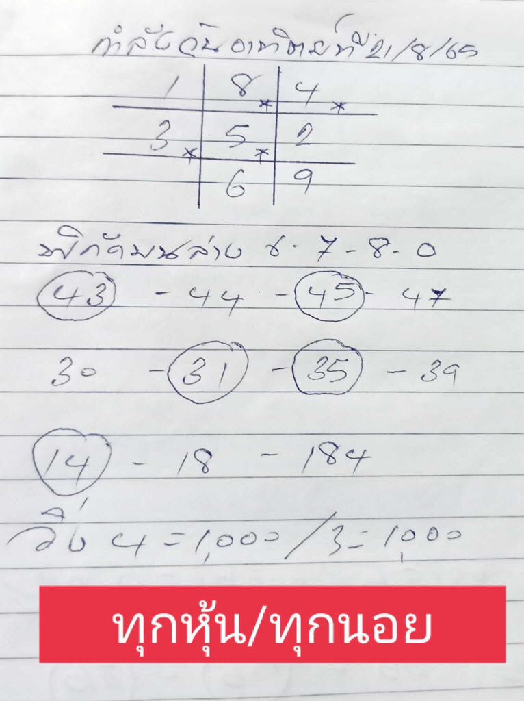 แนวทางหวยฮานอย 21/8/65 ชุดที่ 1