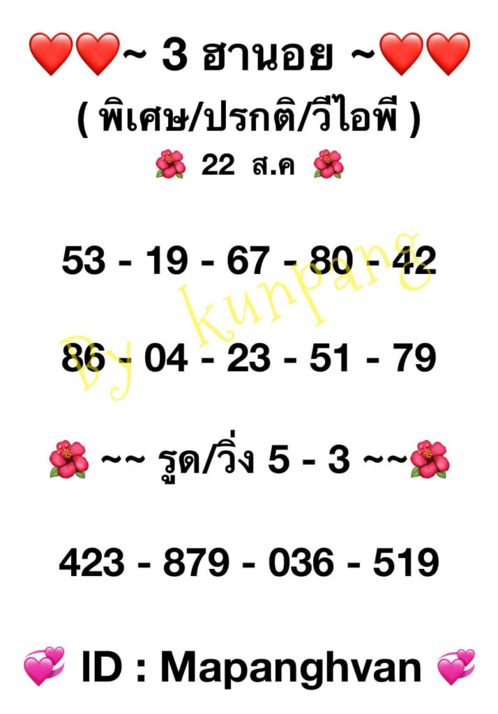 แนวทางหวยฮานอย 22/8/65 ชุดที่ 13